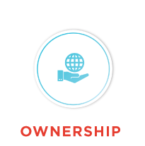 OWNERSHIP