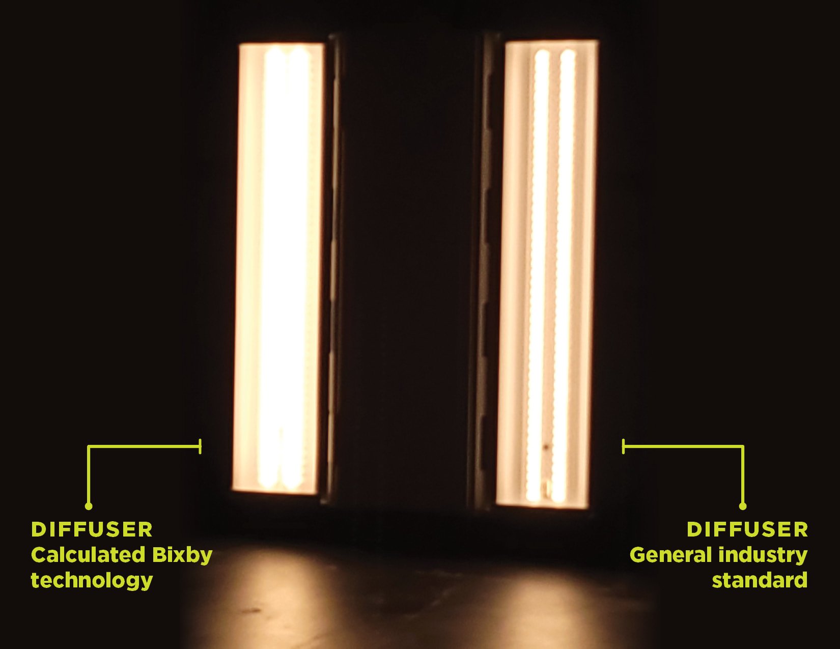 Bixby Optical - Comparison of Bixby diffuser technology and the general industry standard Bixby Optical - Comparison of Bixby diffuser technology and the general industry standard